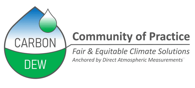 Carbon Dew: Direct Greenhouse Gas Exchange Measurements Anchor Equitable Climate Solutions Worldwide